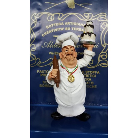 CHEF CM18